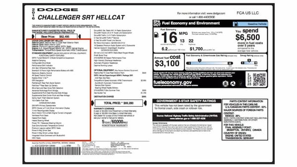 Window sticker for a 2016 Dodge Challenger SRT Hellcat