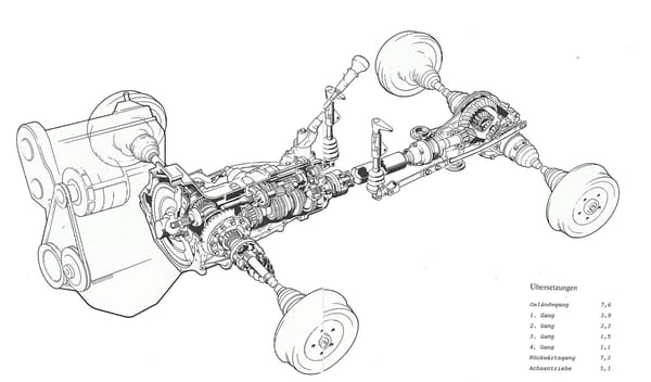 fourwheeldrive