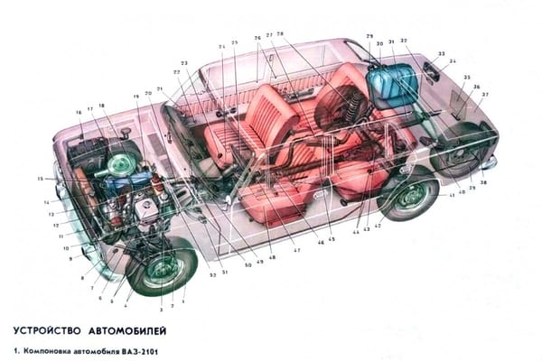 VAZ 2101 Cutaway