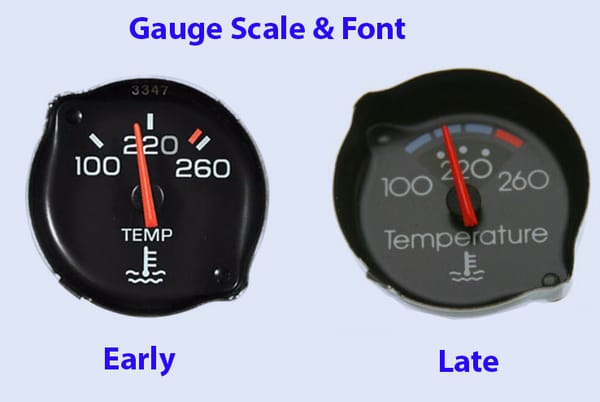 Gauge Fonts