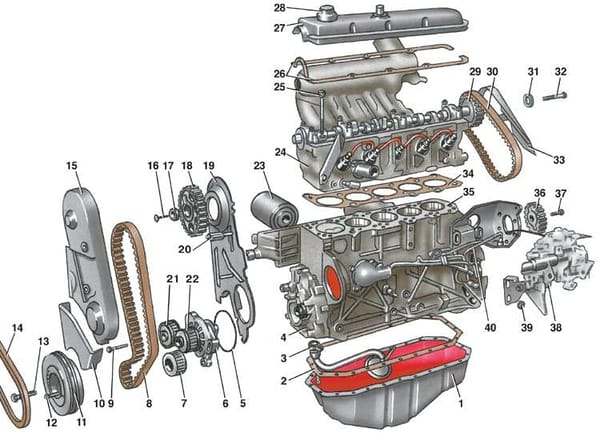 EA828 5 cylinder
