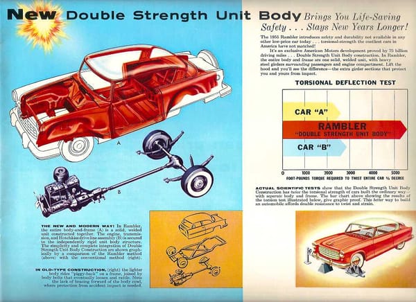 Junkyard Classic/Automotive History: 1955 Rambler Cross Country - How Rambler Won The Compact And Price Wars Of The 1950's And Saved AMC 22 Rambler 1955 unibody br 12