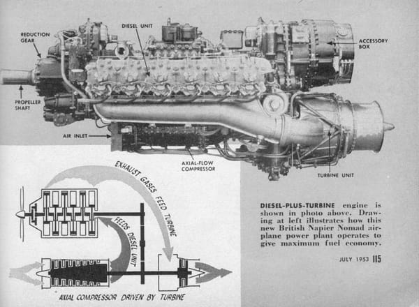 Better Living Through Science: Highlights From The July 1953 Issue Of Popular Science 16 diesel 2 crop