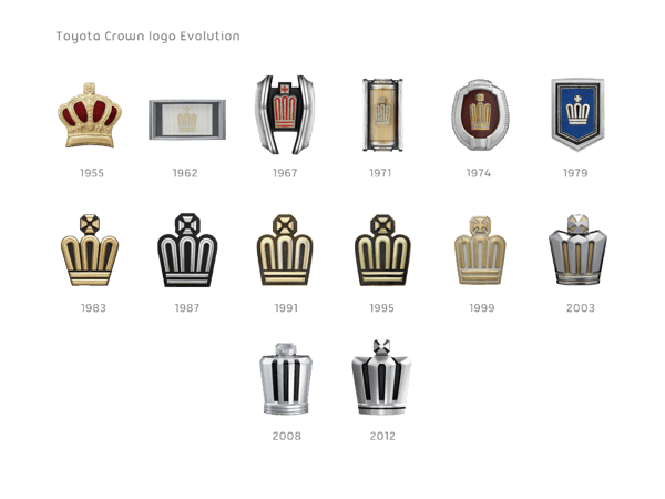 Toyota crown logos