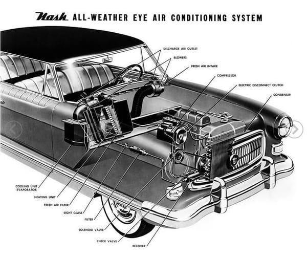Junkyard Classic/Automotive History: 1955 Rambler Cross Country - How Rambler Won The Compact And Price Wars Of The 1950's And Saved AMC 44 Rambler 1954 AC