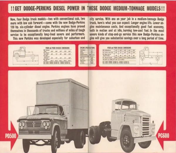 a Dodge diesel f