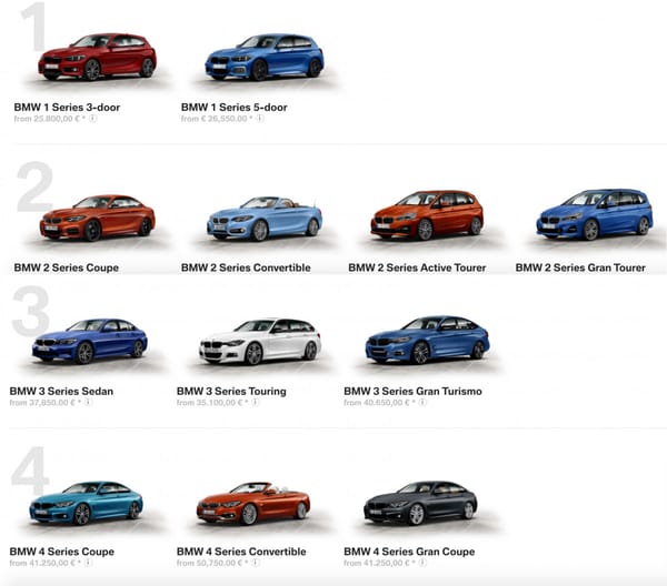 BMW 1 2 3 4 Series