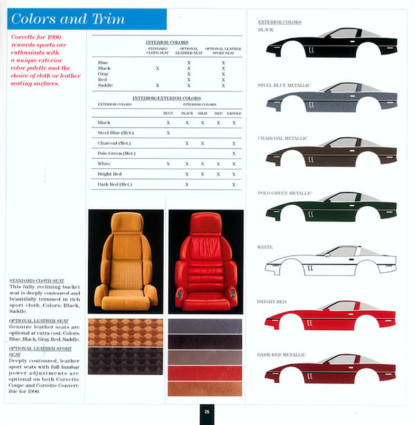 Curbside Classic: 1990 Chevrolet Corvette - Headed For The Nineties 6 1990 Chevrolet Corvette brochure pages as sourced from www.oldcarbrochures.org.