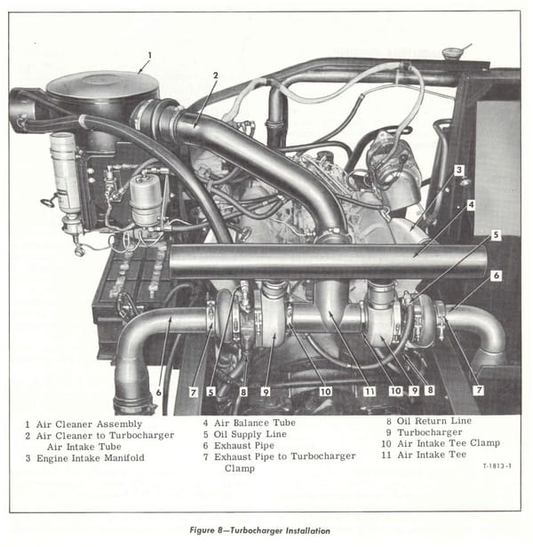 GMC Toro-Flow DT478 V-6 twin turbo