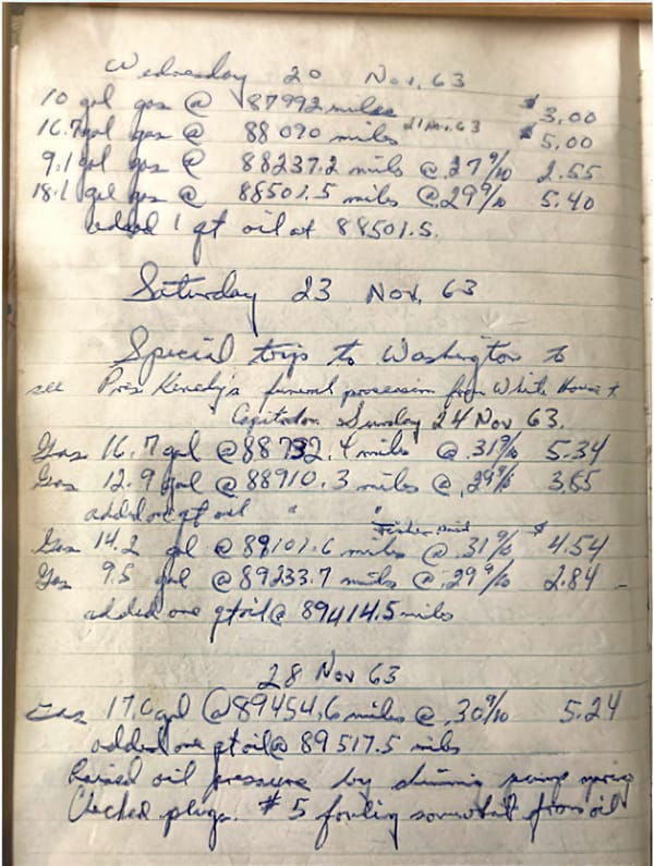 COAL 4: The 1960s - Serving, Saluting, and Swapping 4 Hemi COAL 58 Fury notebook 2 Clean