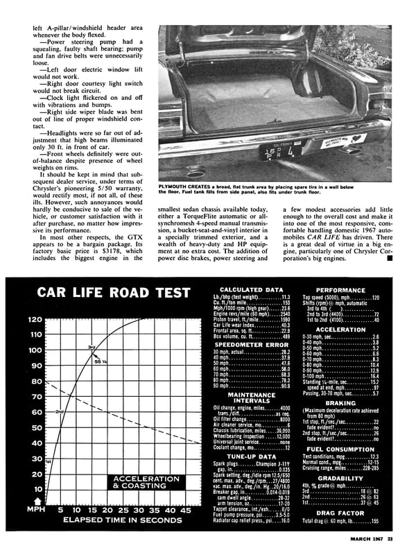 Car Life, March 1967, page 23, final page of Plymouth GTX road test, with a B&W photo of the trunk in the upper right and the second half of the data panel below the main text