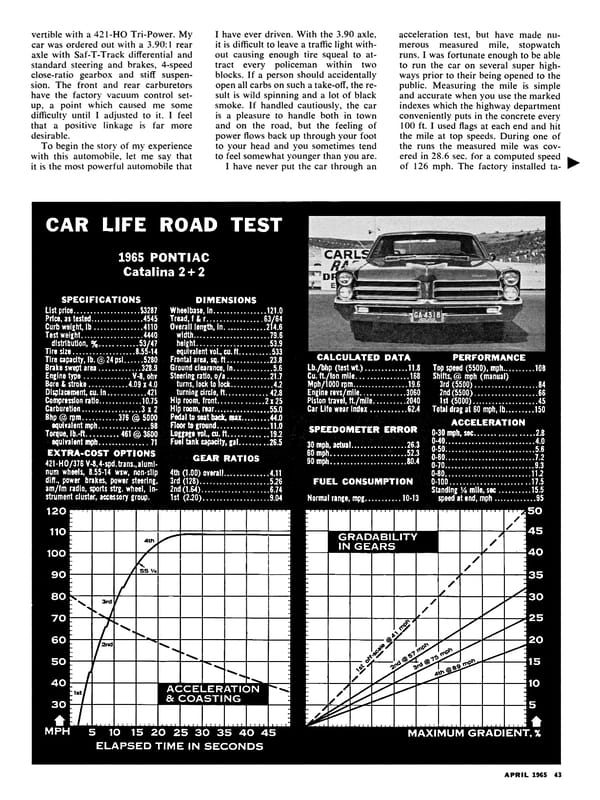 Vintage Car Life Review: 1965 Pontiac Catalina 2+2 421 HO – 2 Plus 2 Does Not Equal GTO 17 Car Life, April 1965, page 43, with the 1965 Pontiac Catalina 2+2 data panel (including a front view of the test car) below the main text