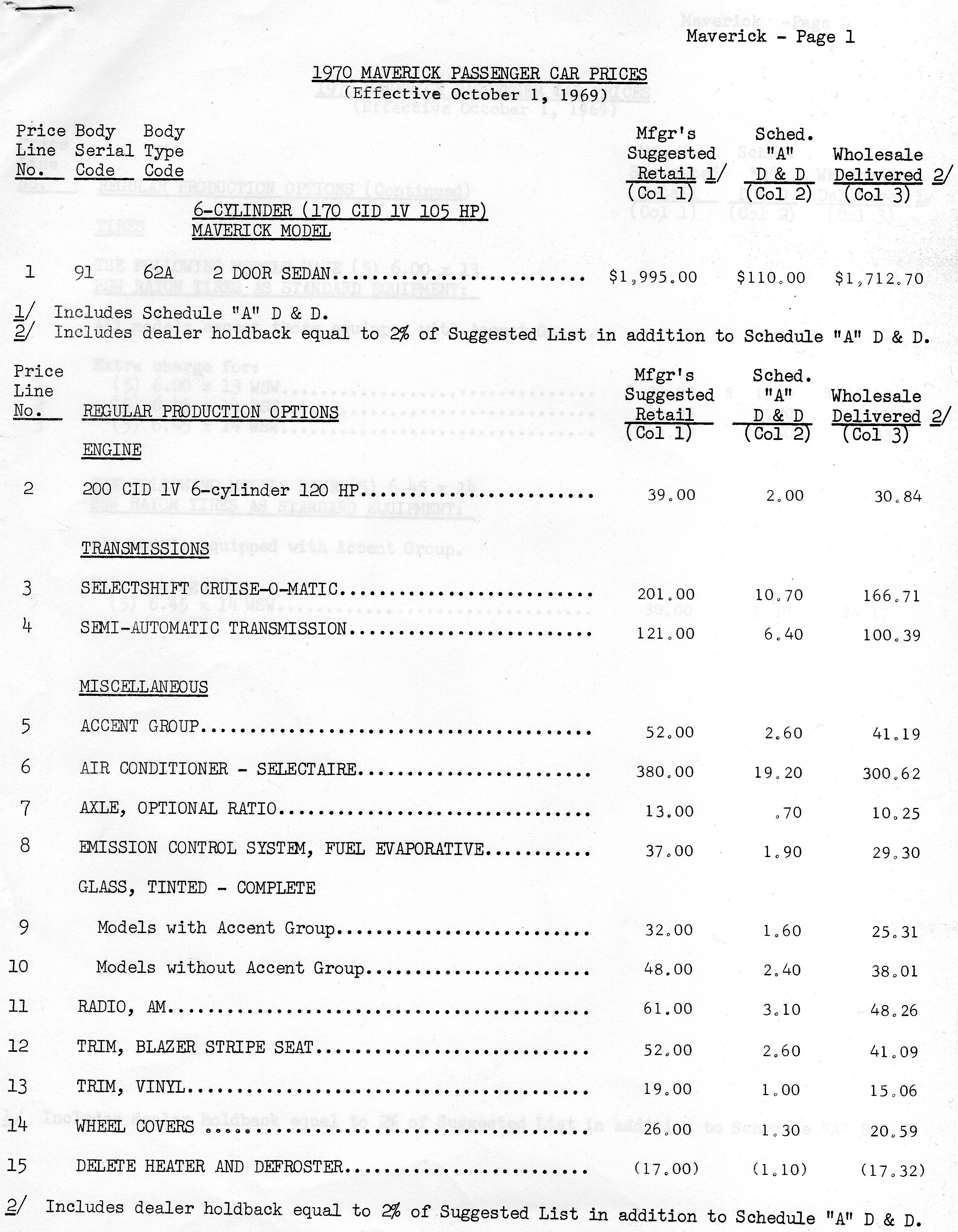 CC History Capsule: 1969 Olds Dealer Discounts - Back When Dealers Made ...