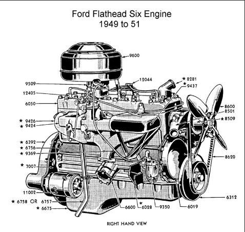 Flat ford head six #5