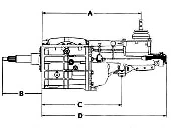 Ford t9 gearbox ratios #9