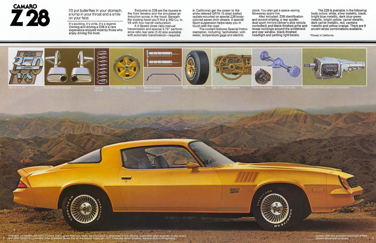 1978 Chevrolet Camaro Z28