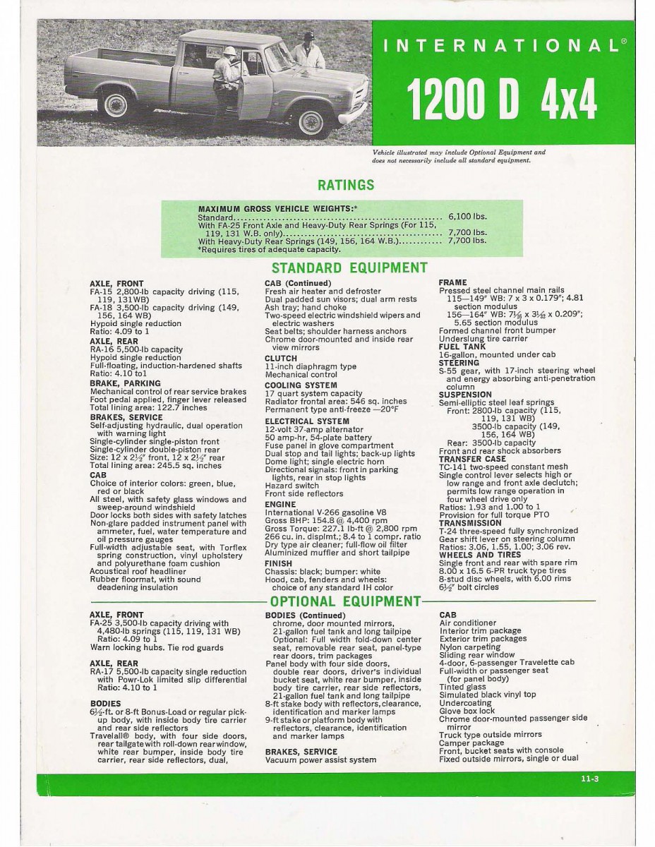 length of f150 crew cab 5 5 bed on Automotive History And Coal The Crew Cab Pickup And My 2007 Ford F 150 Super Crew Versatility Be Thy Name Curbside Classic